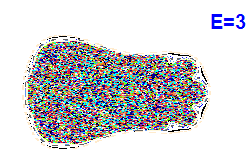 Poincar� section A=1, E=3